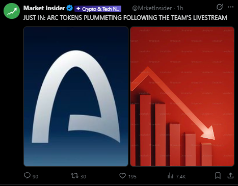 JUST IN: ARC tokens plummeting following the team's livestream